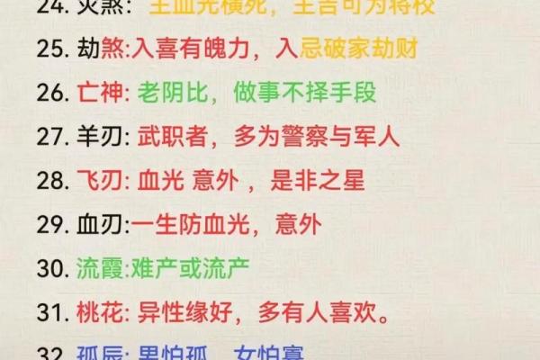 掌握易经风水命理，改变你的人生运势