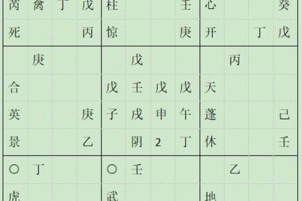 奇门排盘彩票策略：赢取大奖的神秘方法