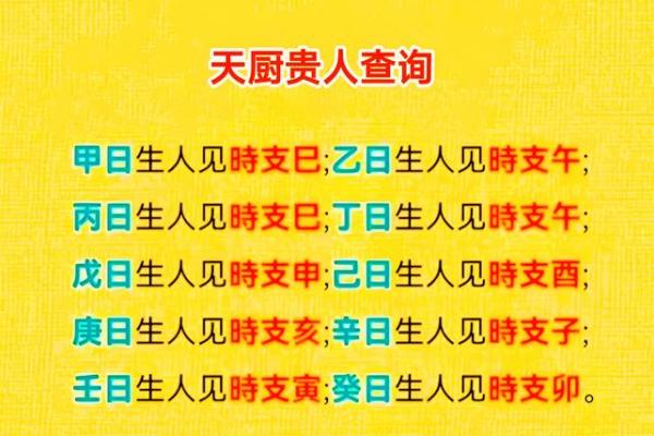 如何查天运五行属什么？完整查询指南