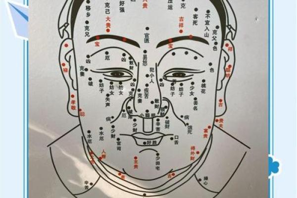 天生神痣：看这些痣相如何影响人生运势