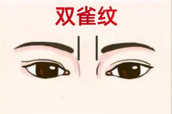 脸上有竖纹，运势如何？揭秘面相中的秘密符号
