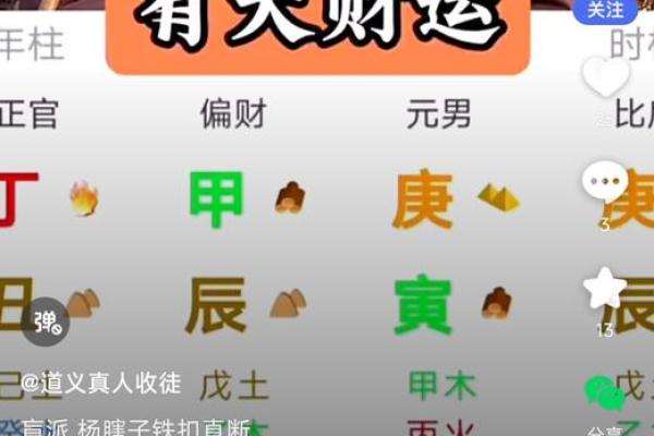 八字测算能改变你的命运吗？专家解答