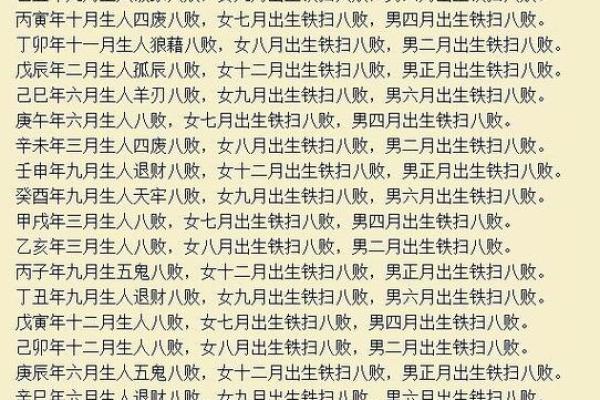 八字测算能改变你的命运吗？专家解答