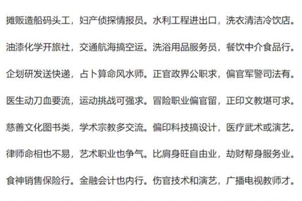 你知道吗？生辰八字竟能影响你的职业发展