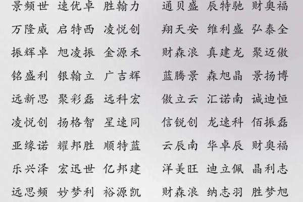 三字公司名字的创意与灵感来源大揭秘