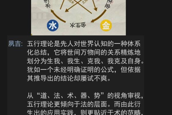 揭示八卦五行属性对照，助你走向人生巅峰