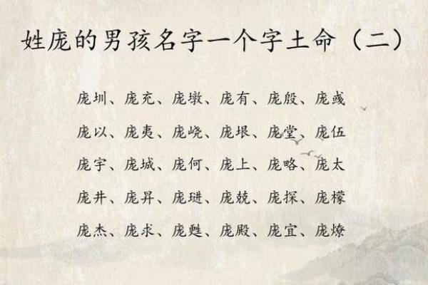 探索起名元，了解如何为孩子选择命运之名