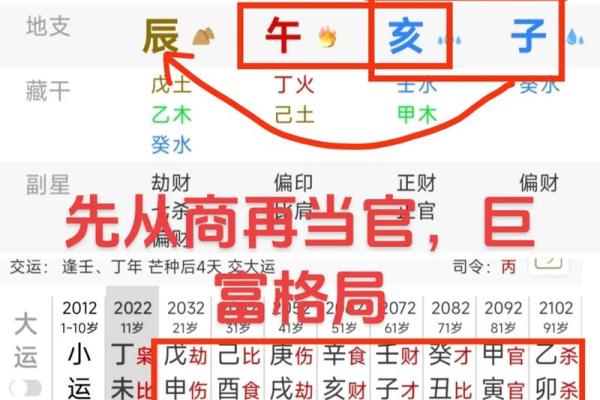 破解四柱八字的秘密，揭示命运玄机