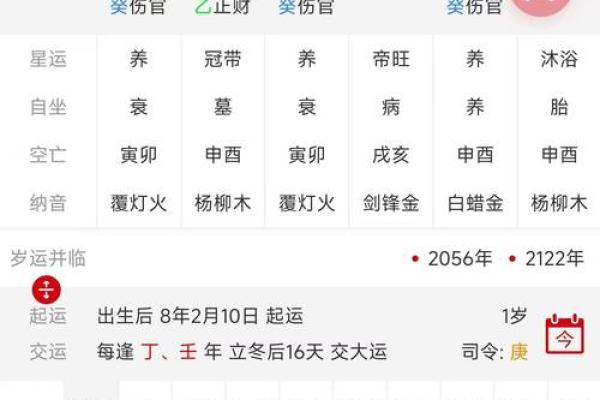 通过八字排盘找出最适合你的婚姻时间