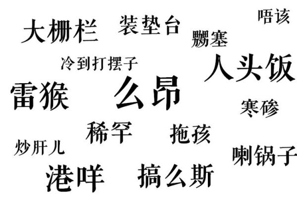 翊五行归属解析